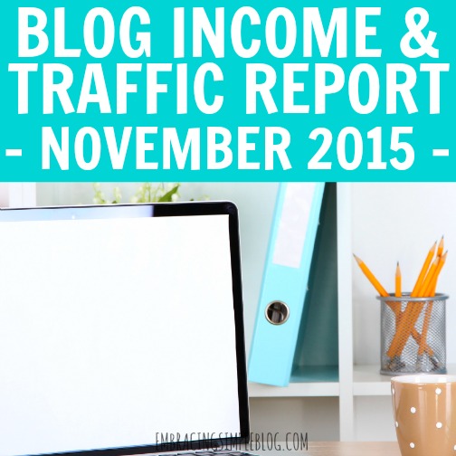 November 2015 Blog Income and Traffic Report - Christina Tiplea