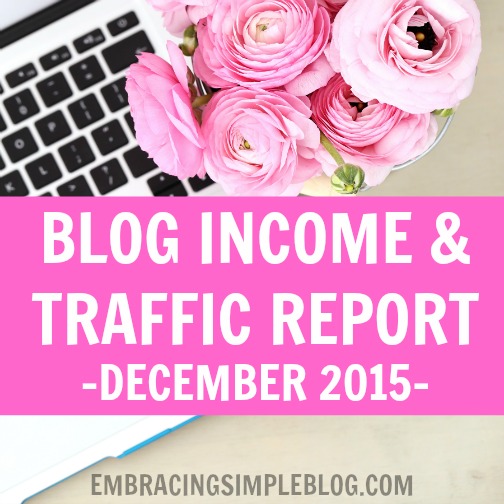 December 2015 Blog Income and Traffic Report - Christina Tiplea