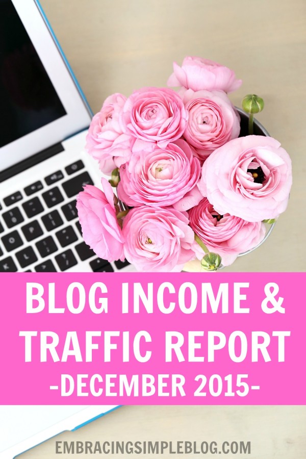 December 2015 Blog Income and Traffic Report - Christina Tiplea